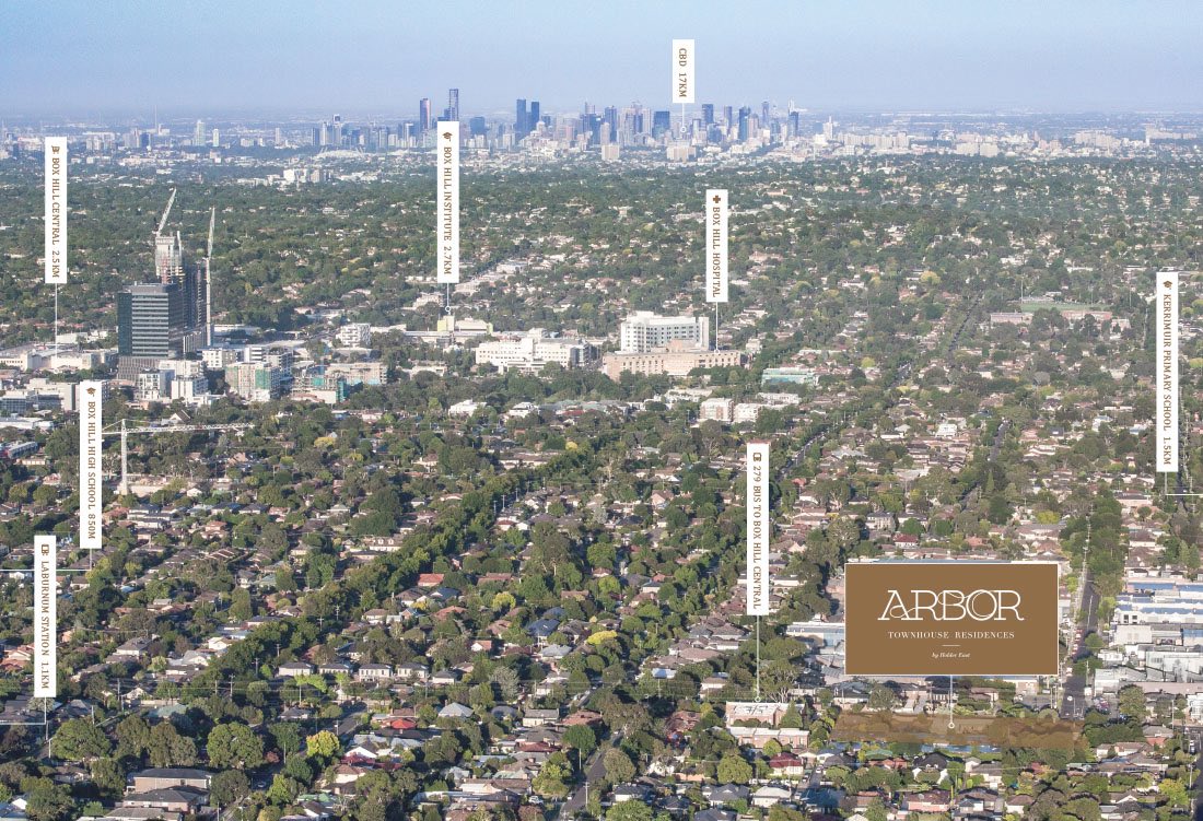 Arbor Estate - Blackburn Aerial_0